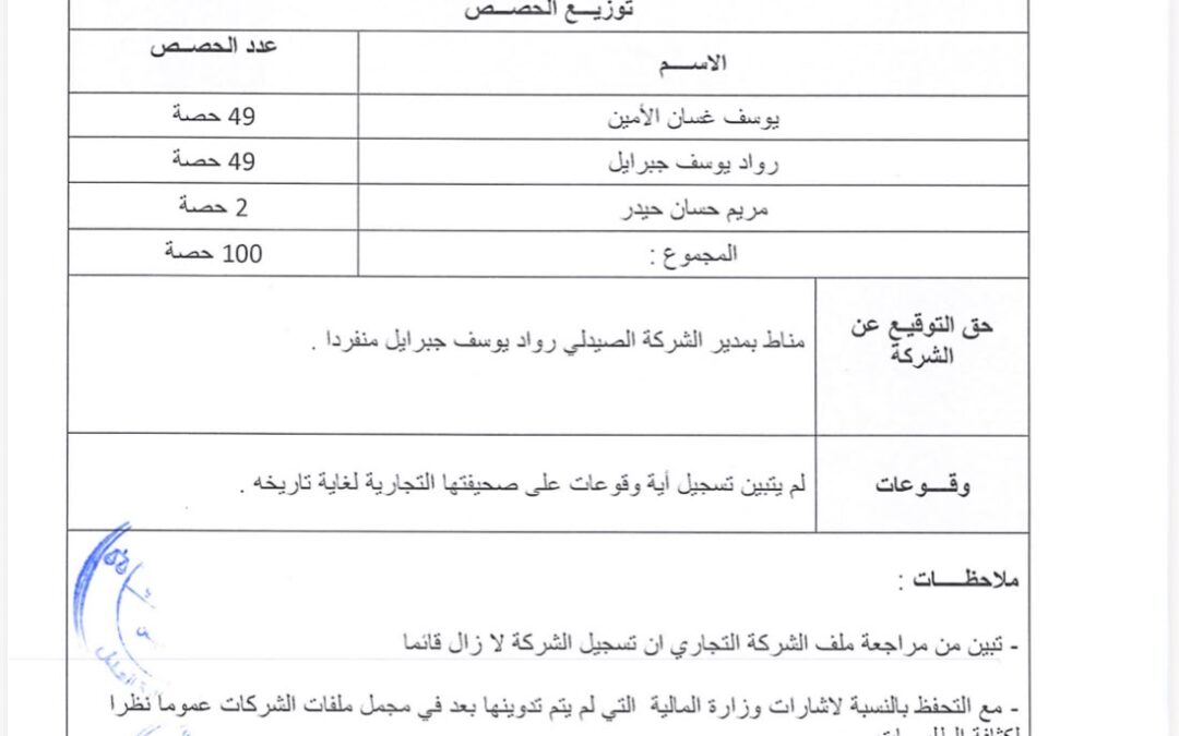 بالوثيقة لمن مستودع سان تريز ؟